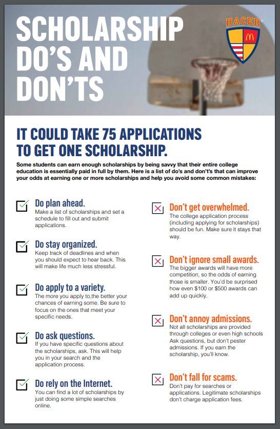 Do's and Don'ts